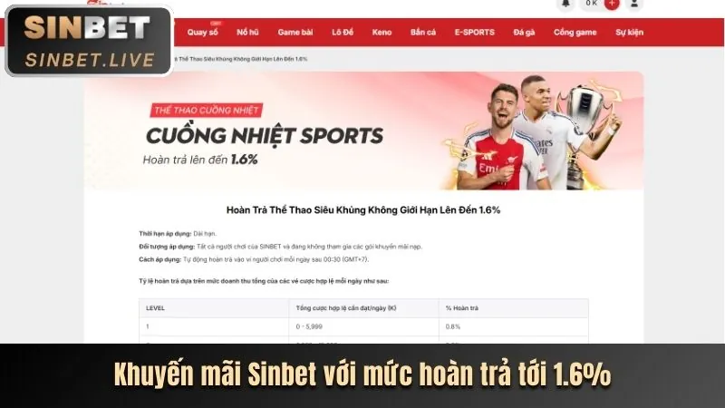 Giao diện cá cược thể thao happy66 win với các trận đấu hấp dẫn
